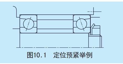 NSK轴承预紧图